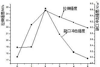 亚美AM8AG·(中国游)官方网站