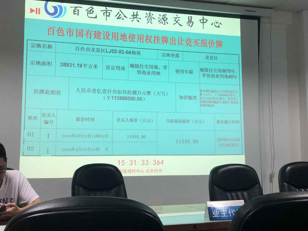 9888拉斯维加斯(股份)有限公司-官方网站
